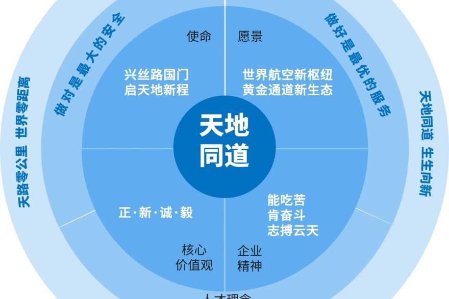 S16世界赛预测数据官网数据分析团队工作场景